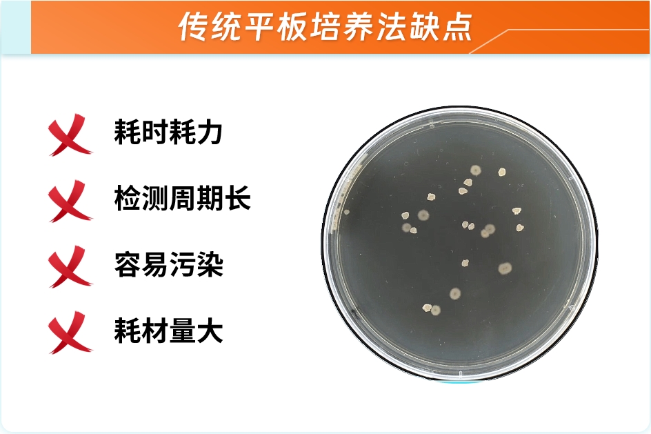 解決方案|飲料微生物快速檢測(cè)，讓每一滴都純凈無(wú)憂