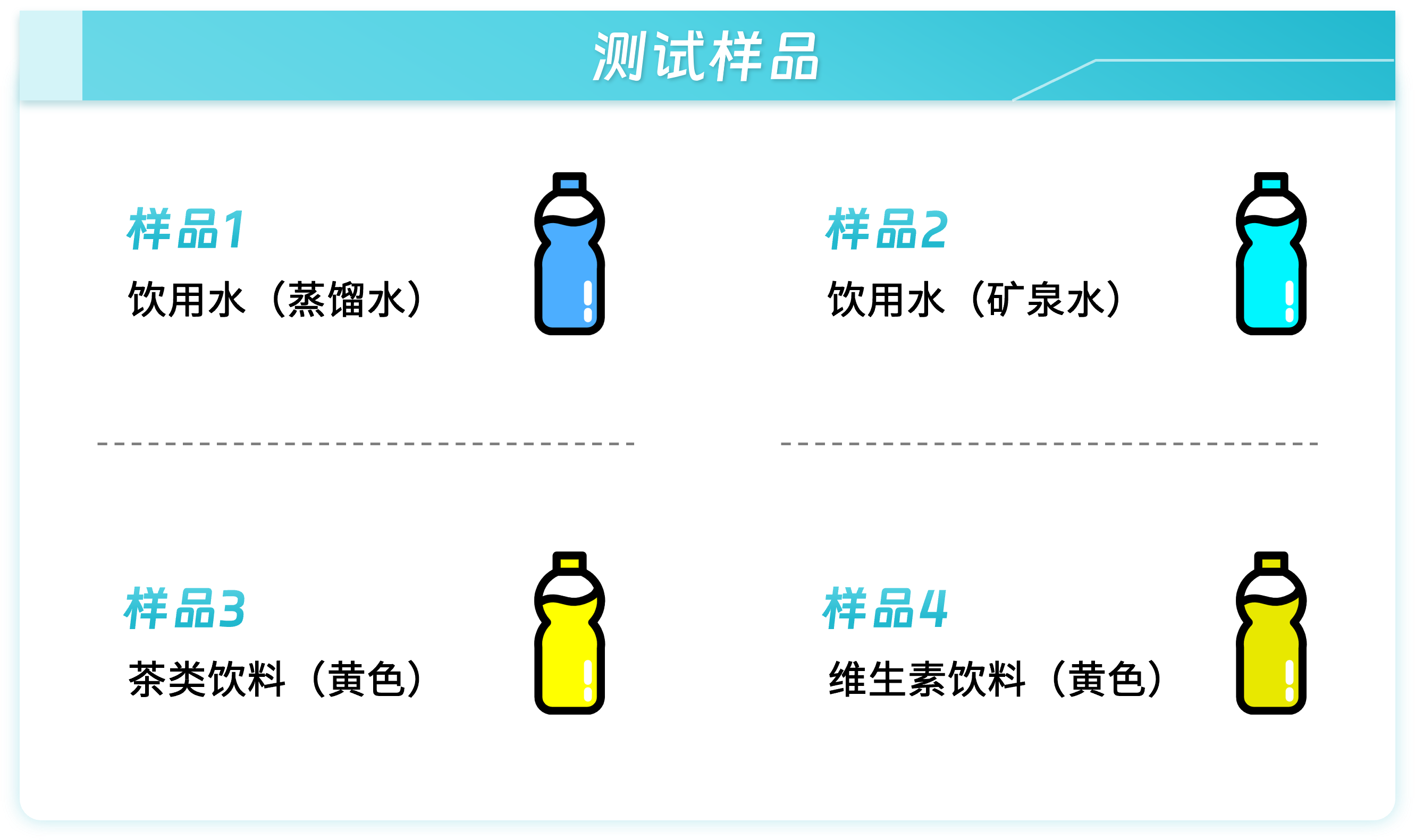 解決方案|飲料微生物快速檢測(cè)，讓每一滴都純凈無(wú)憂